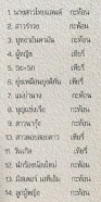 รวมเพลงเผ็ดร้อน กะท้อน เทียรี่-2